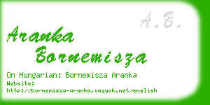 aranka bornemisza business card